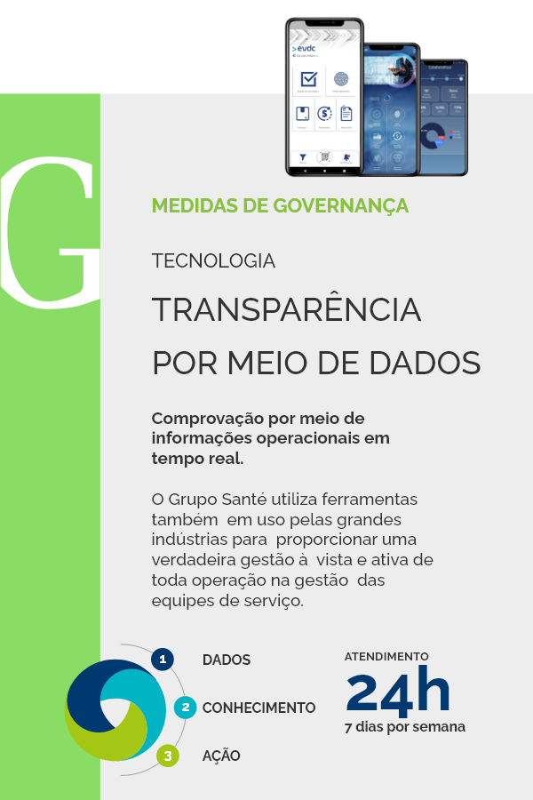 Grupo de máscara 2